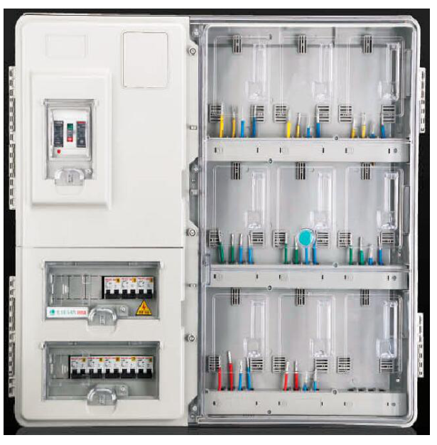 Meter Box