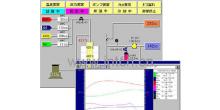 千野CHINO 控制·监视用程序系统 CISAS/EX Ver 3.0 CISAS/EX系列