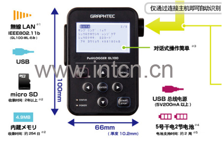 日本图技株式会社 GRAPHTEC 记录仪 GL100系列