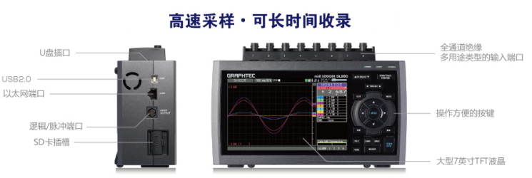 日本图技株式会社 GRAPHTEC 记录仪 GL980系列